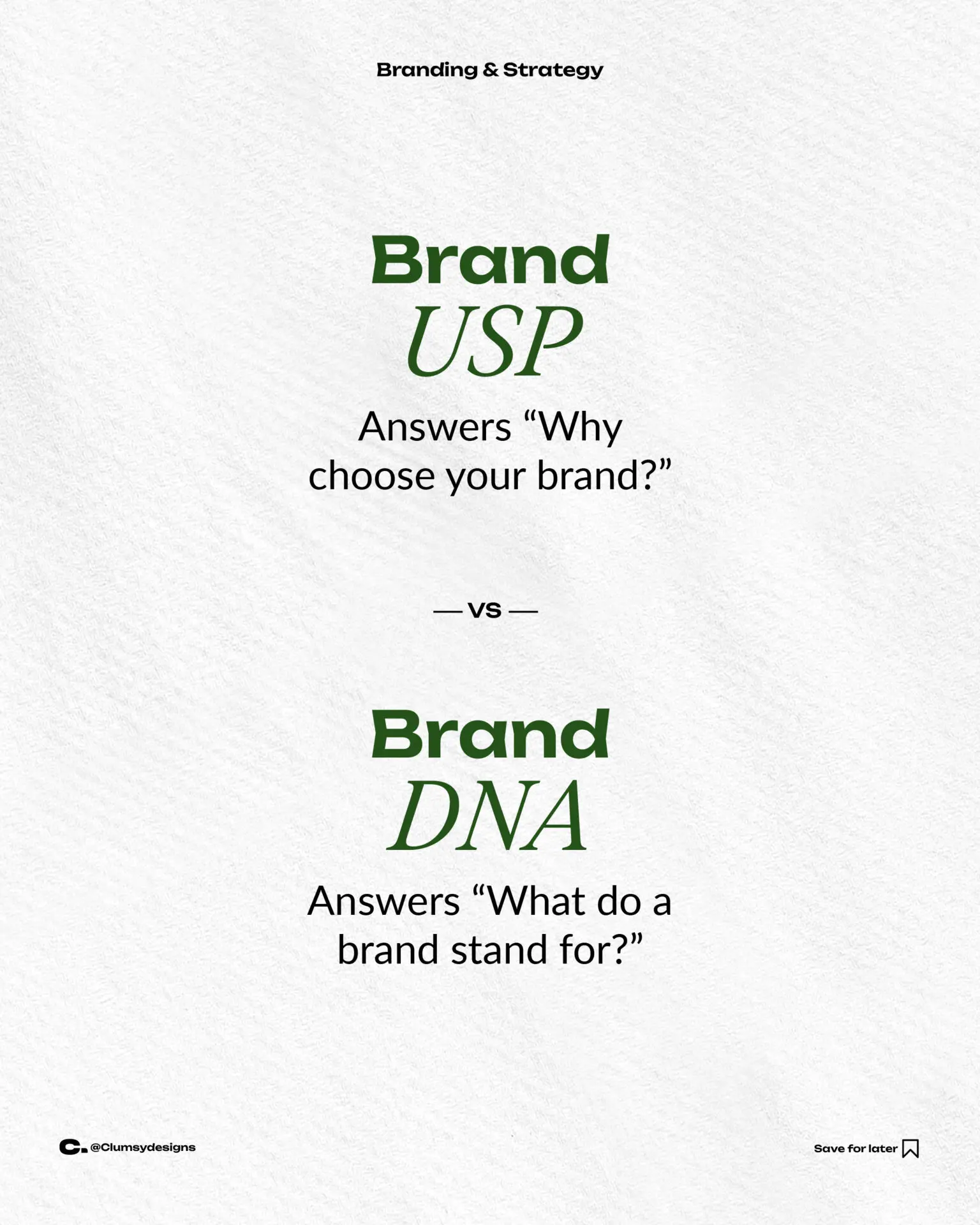 Brand DNA vs Brand USP-04